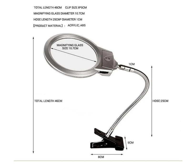 LED lupa