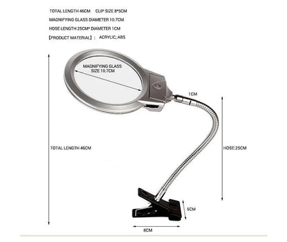 LED lupa